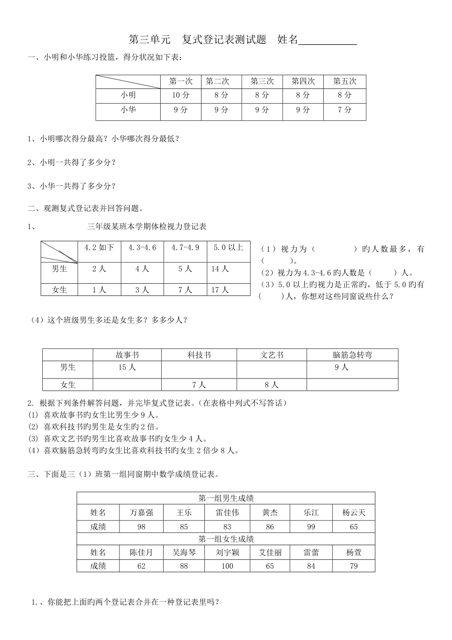 第三单元复式统计表复习题_第1页