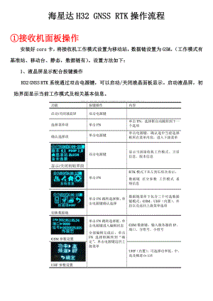 海星达RTKCORS连接操作