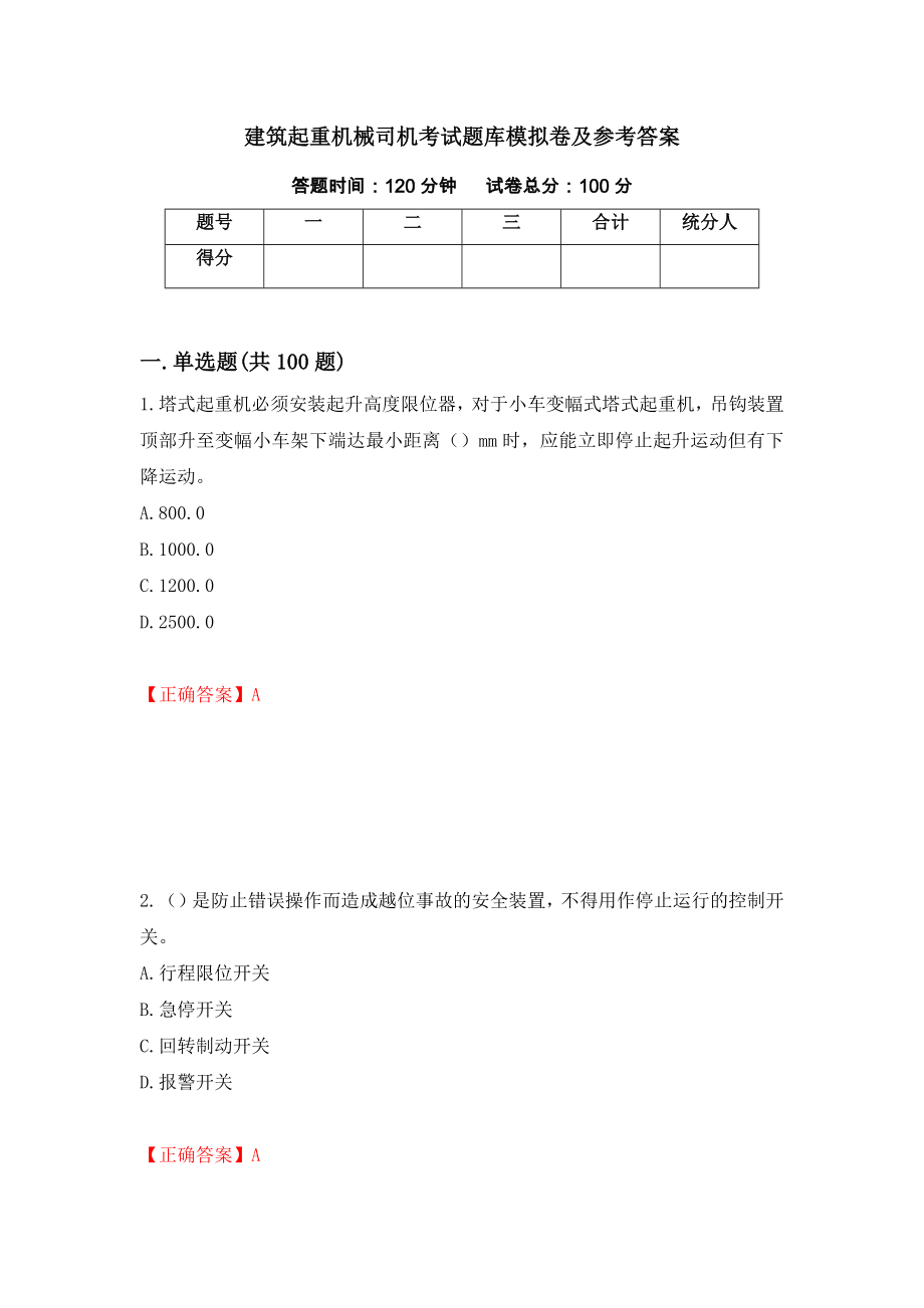 建筑起重机械司机考试题库模拟卷及参考答案（第71卷）_第1页