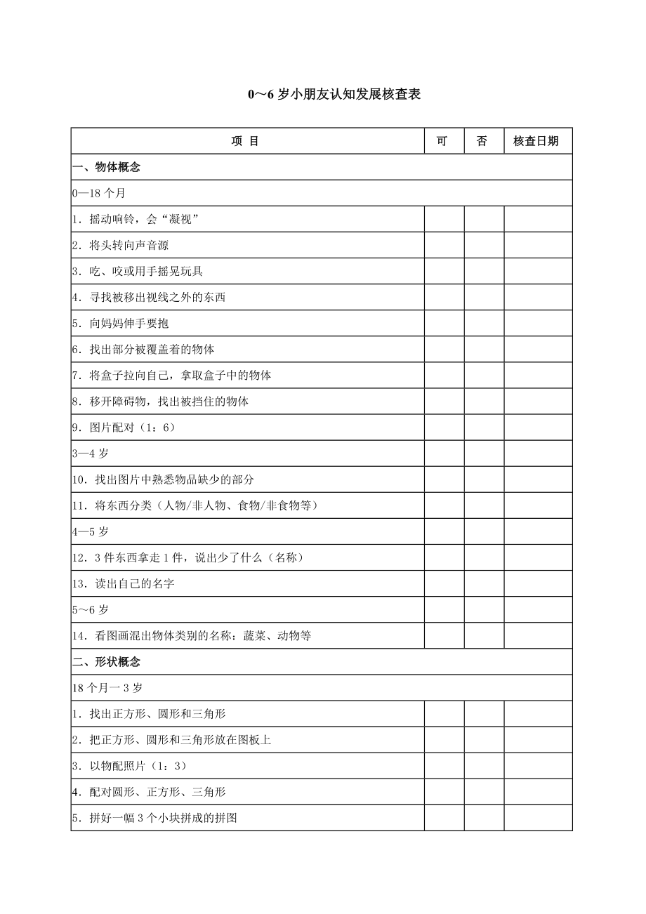 0～6岁儿童认知发展核查表_第1页