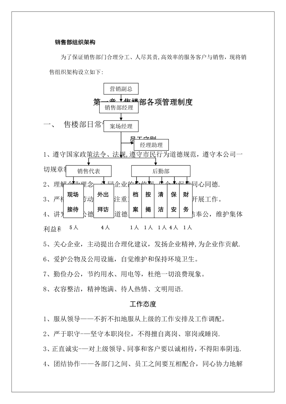 超实用的售楼部各项管理制度_第1页