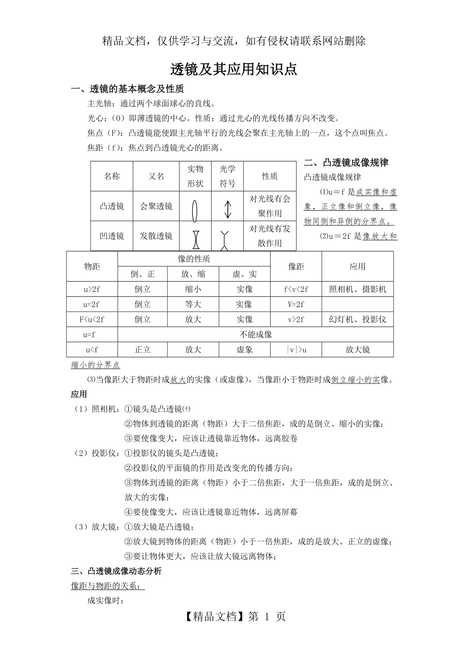 透镜及其应用知识点_第1页