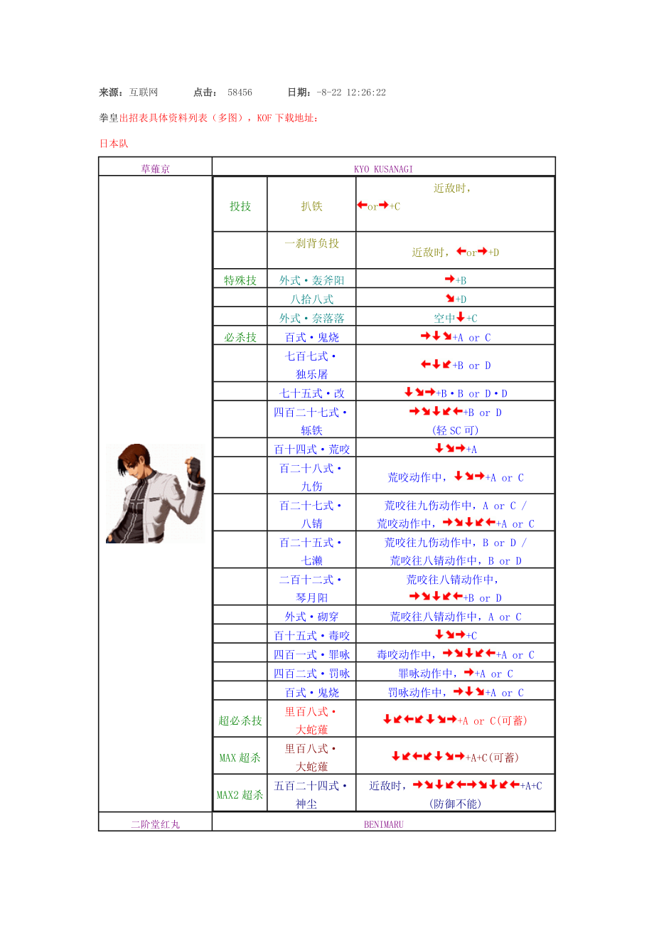 拳皇风云再起出招表_第1页