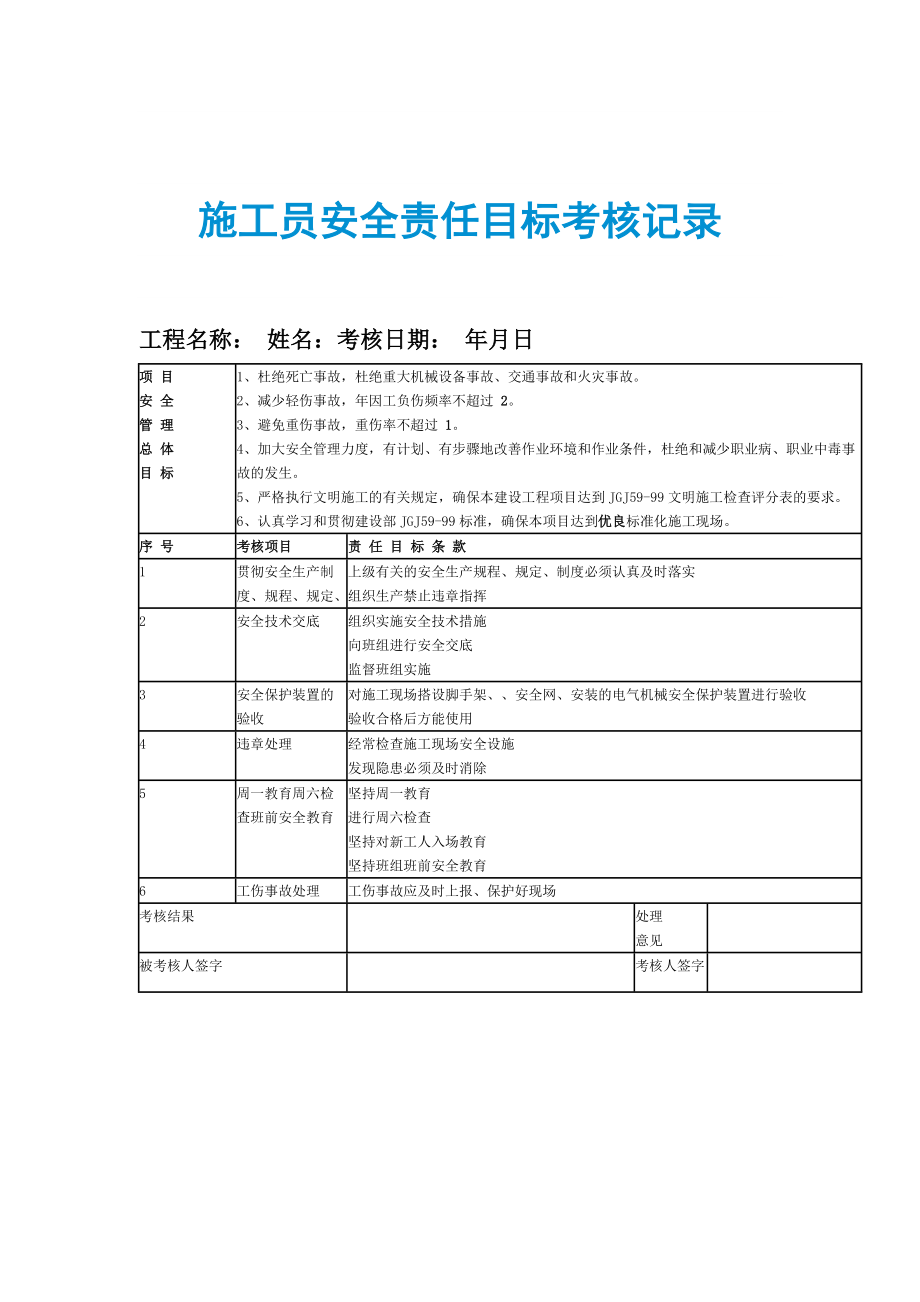 施工员安全责任目标考核记录_第1页