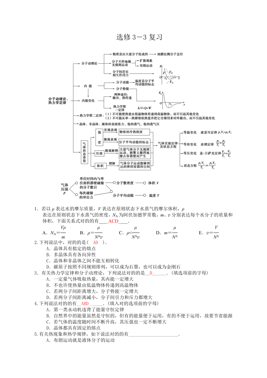 高考三轮3-3.3-5_第1页