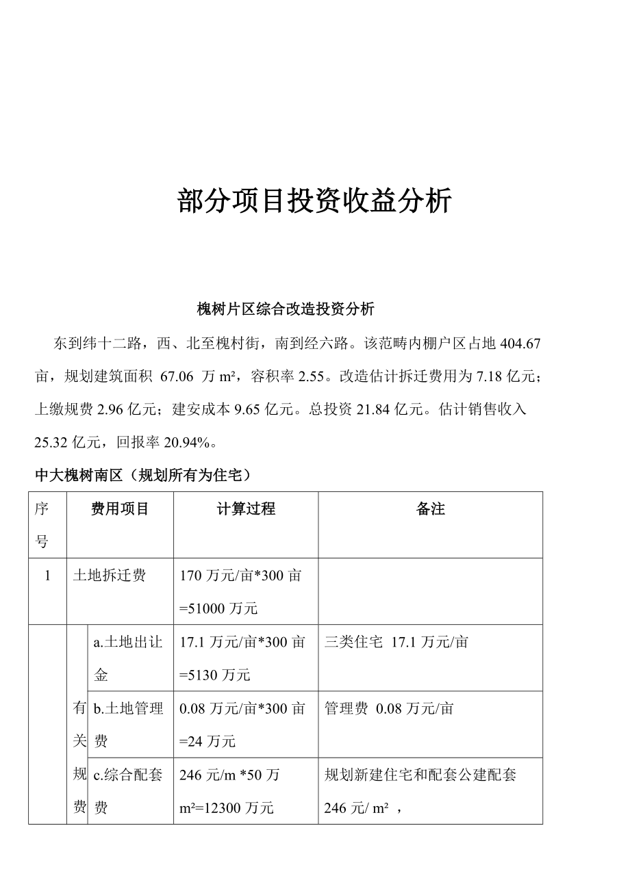 槐树片区综合改造投资分析_第1页