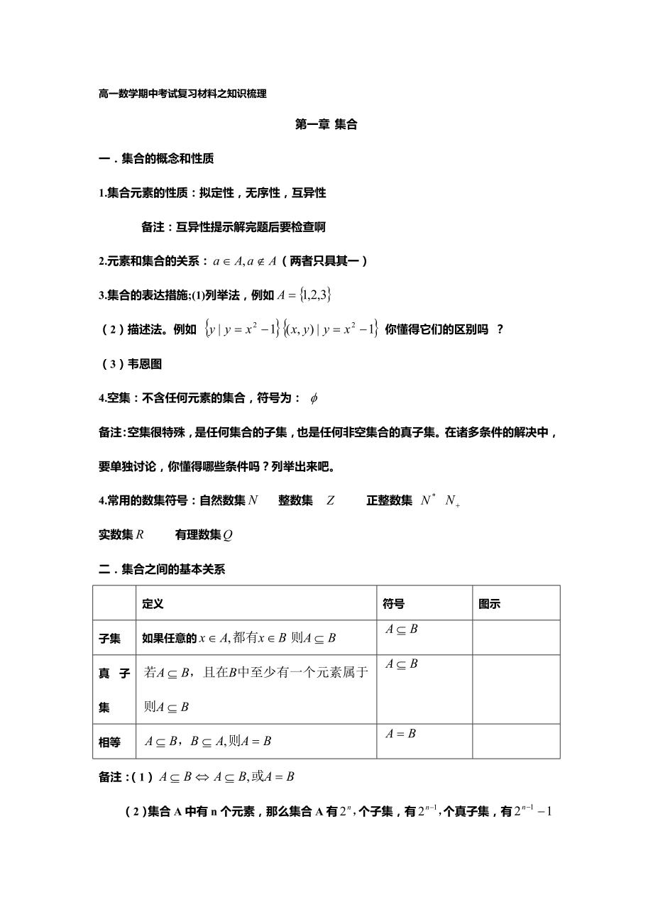 高一数学期中考试复习材料_第1页