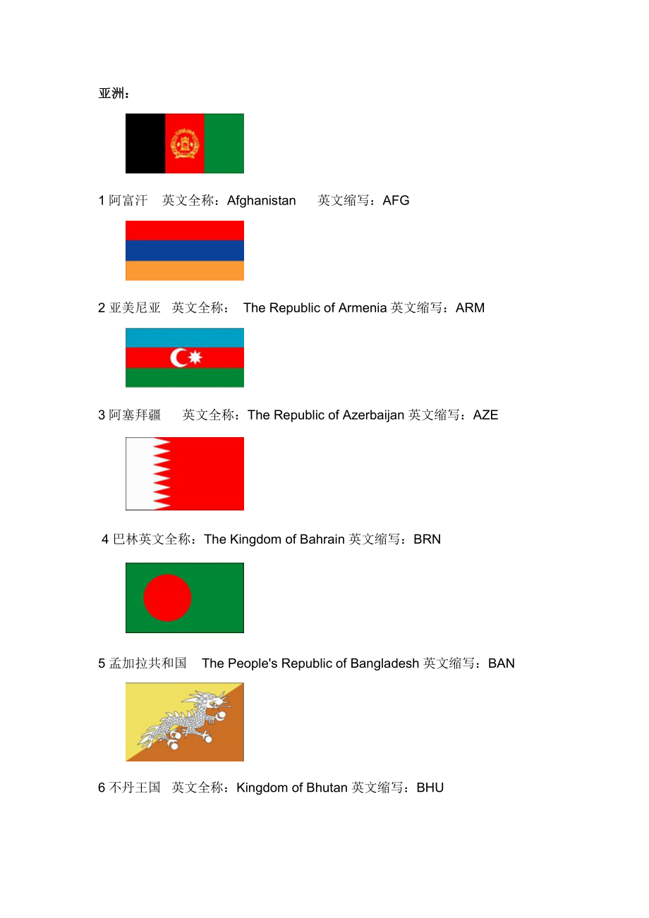 全球各国国旗和中英文名称_第1页