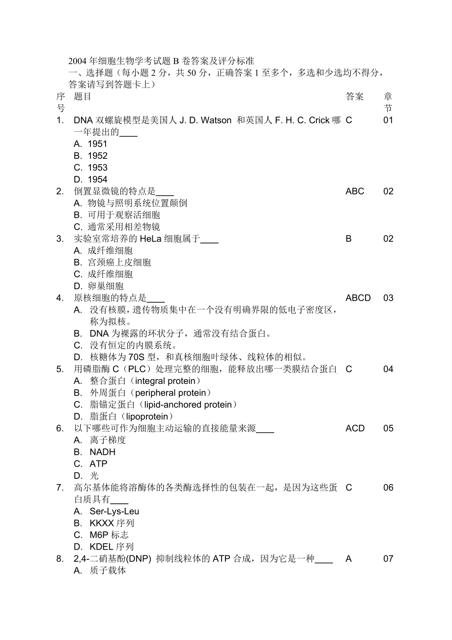 2004年细胞生物学考试题B卷答案及评分标准_第1页