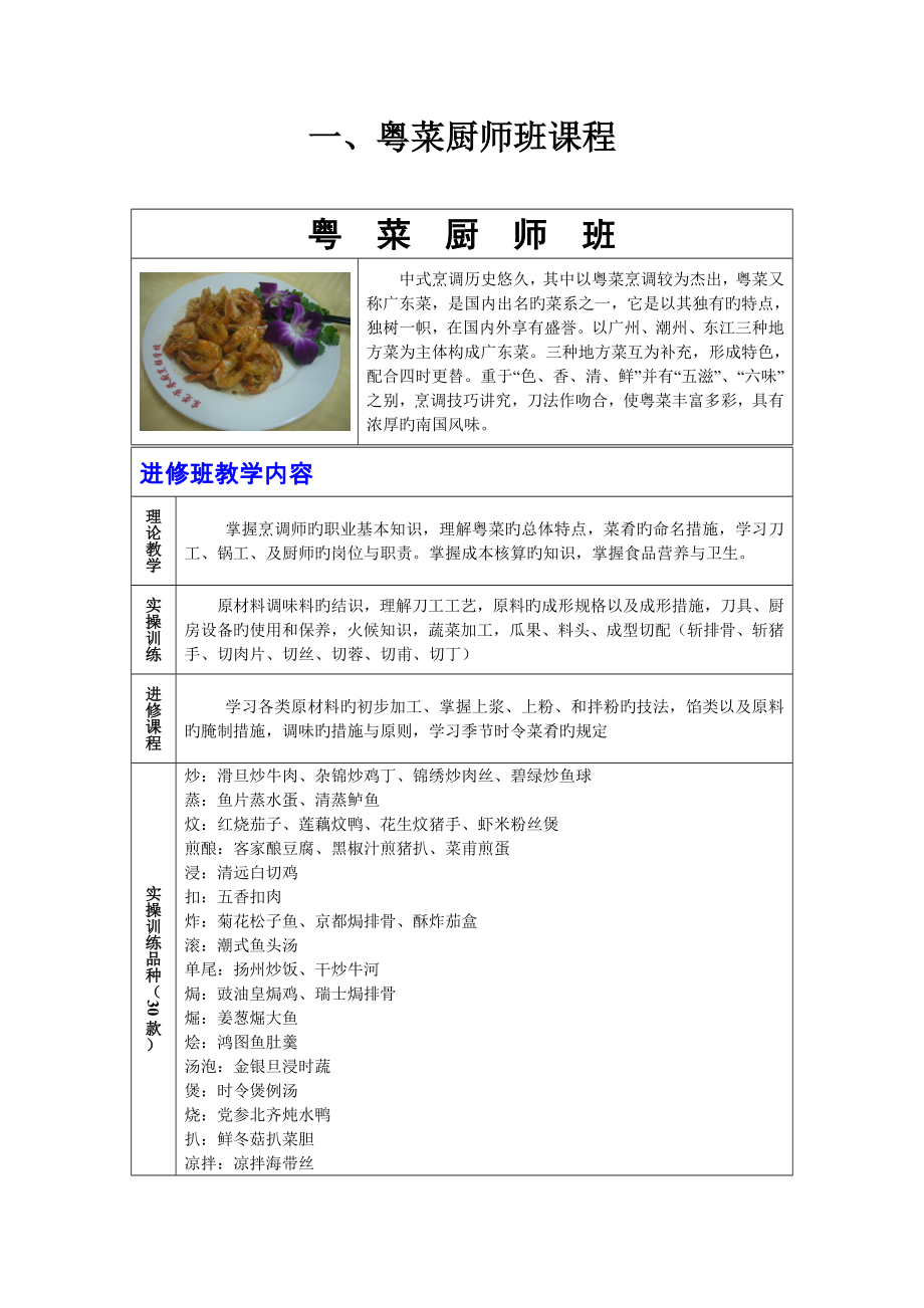 东莞誉厨烹饪培训学校部分课程介绍_第1页