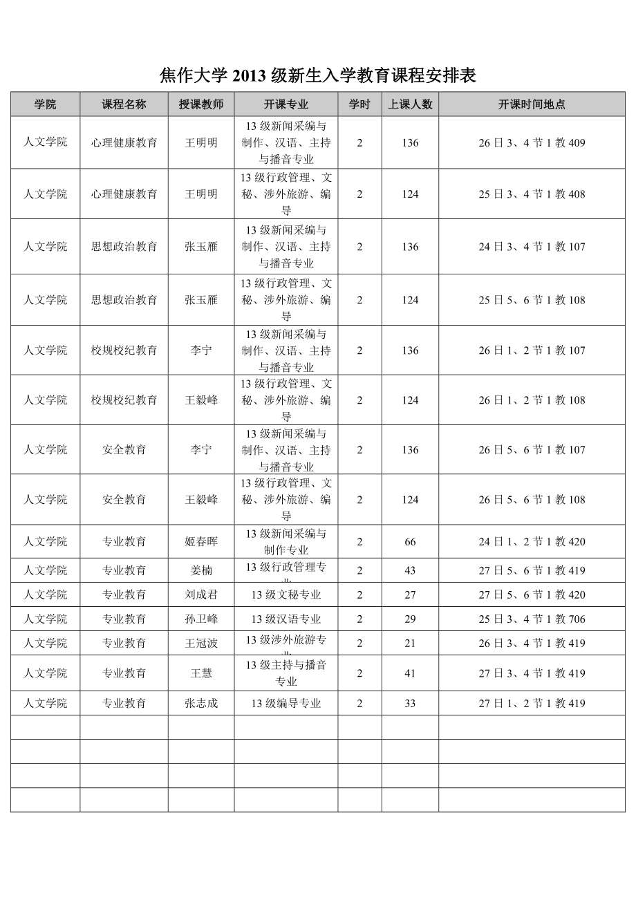 焦作大学2013级新生入学教育课程安排表_第1页