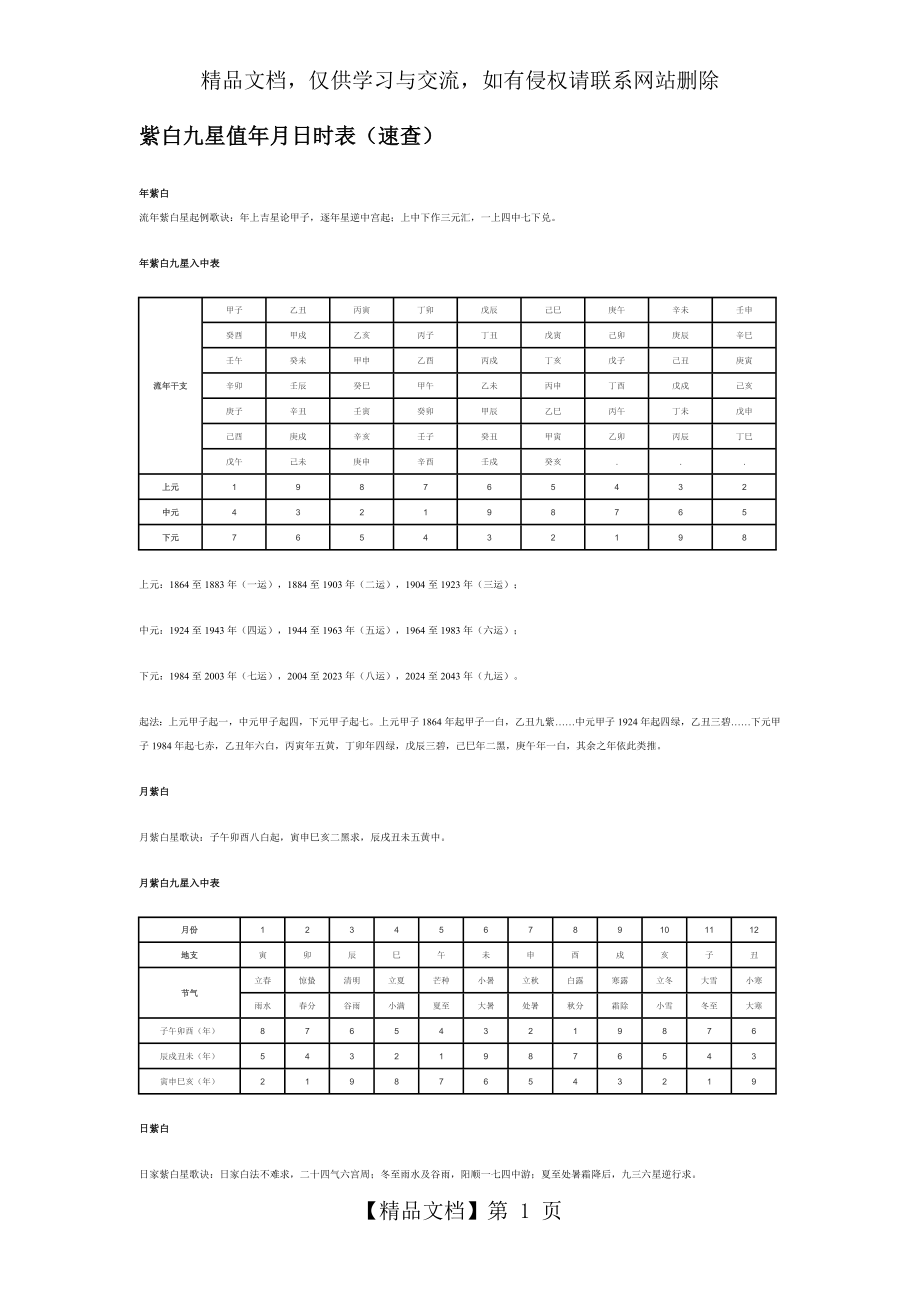 紫白九星值年月日时表(速查)_第1页