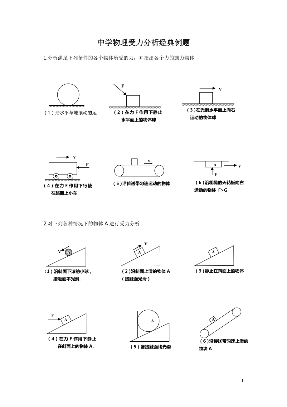 中学物理受力分析经典例题__物理受力分析_第1页