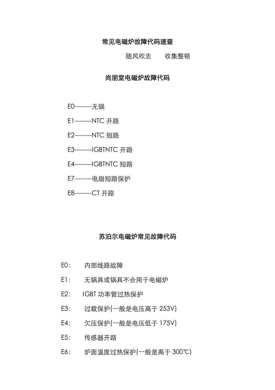 常见电磁炉故障代码速查_第1页