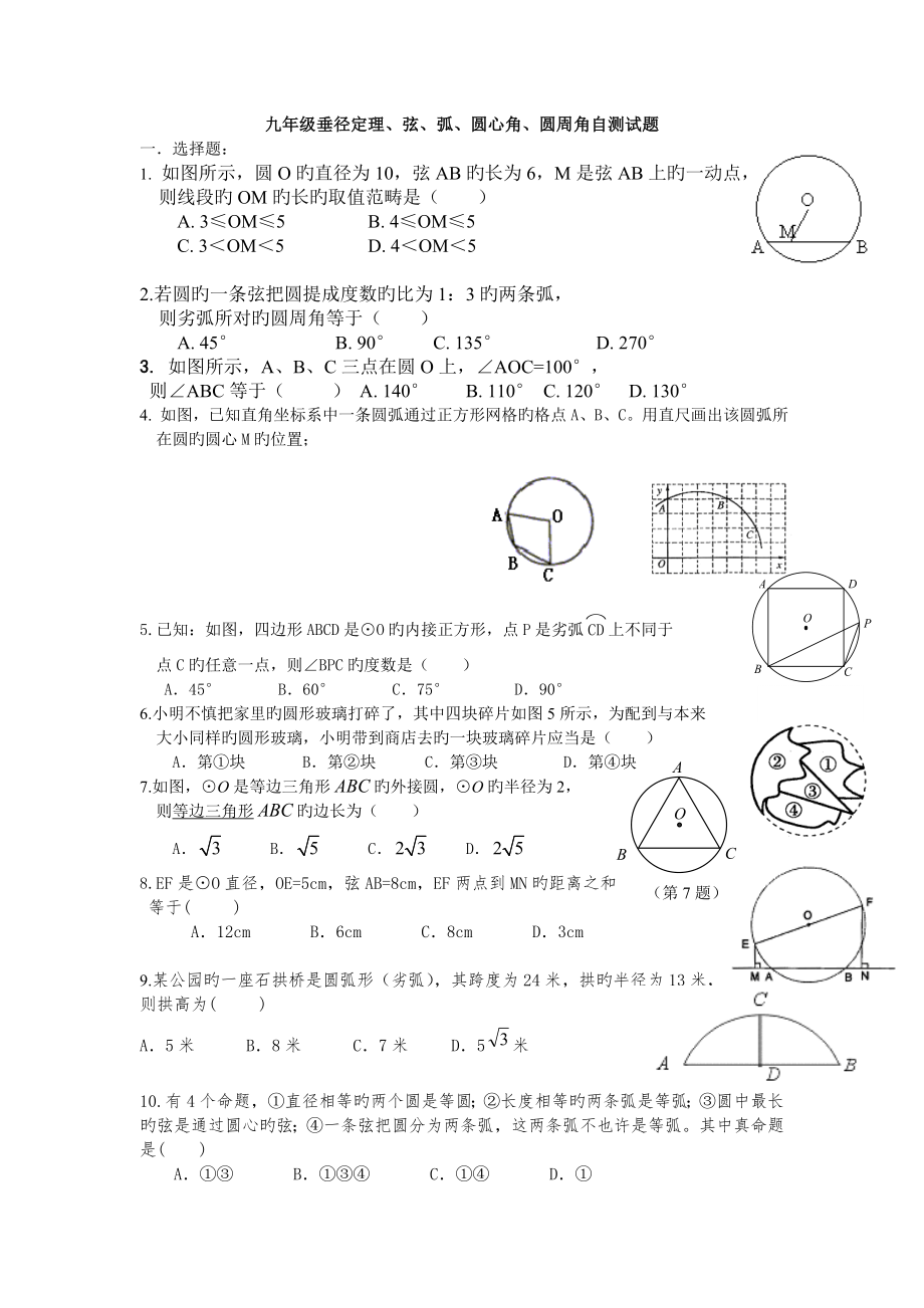 九年级垂径定理、圆心角、圆周角自测试题_第1页