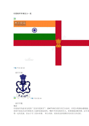 印度海军军事实力一览