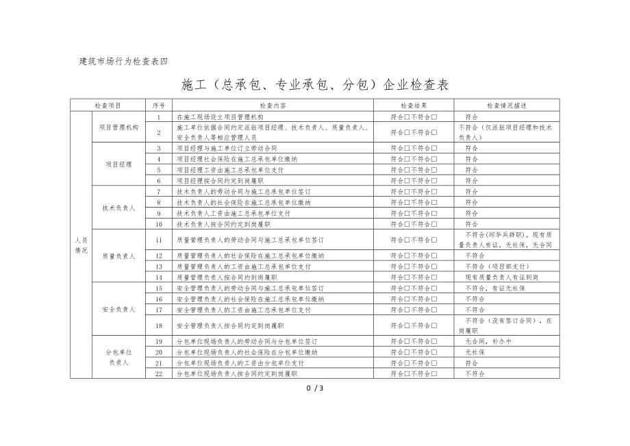 建筑市场行为检查表41_第1页