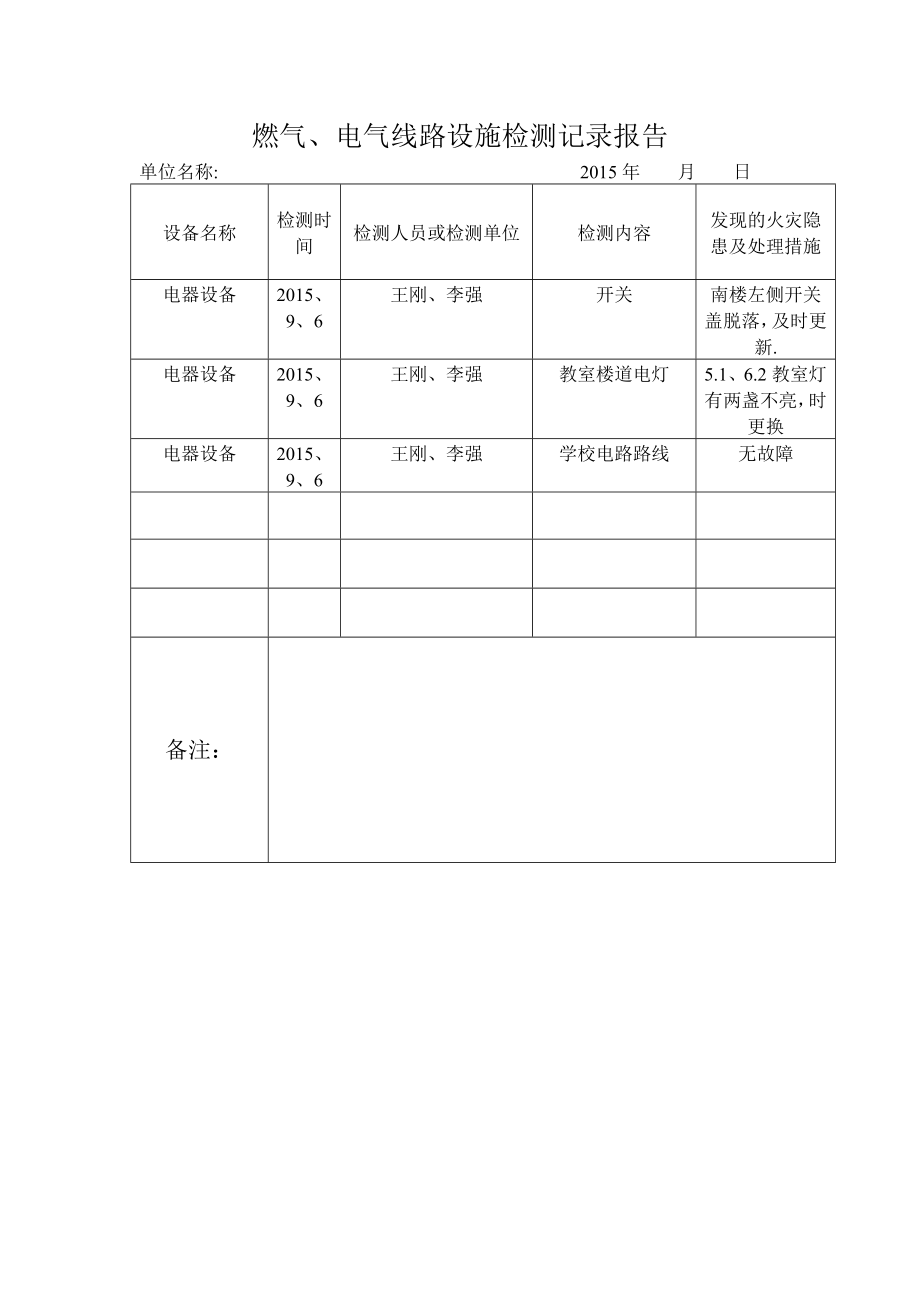 燃气、电气线路设施检测记录报告(共2页)_第1页