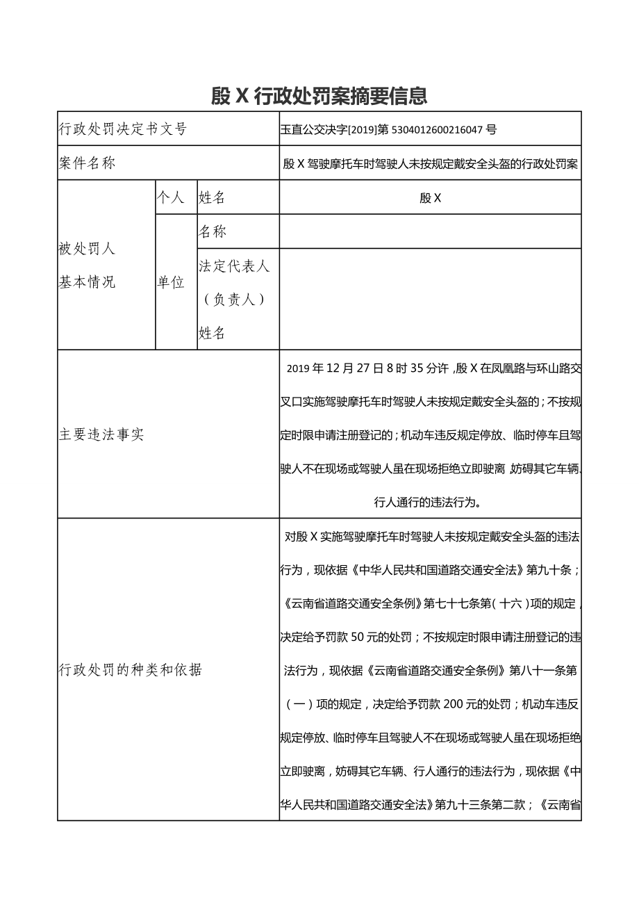 殷X行政处罚案摘要信息_第1页