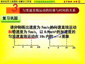 位移與時間的關(guān)系【重要課資】