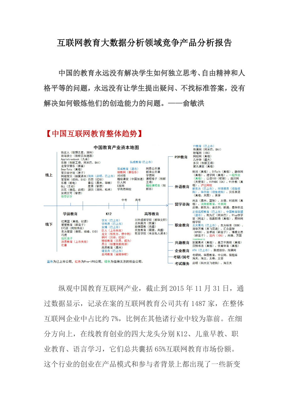 教育大数据分析领域竞品分析_第1页