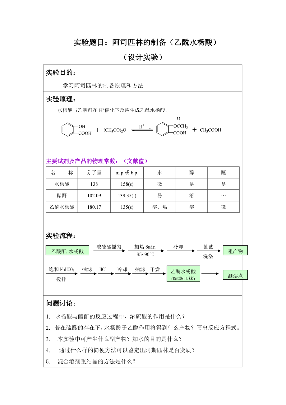 实验题目阿司匹林的制备（乙酰水杨酸）_第1页