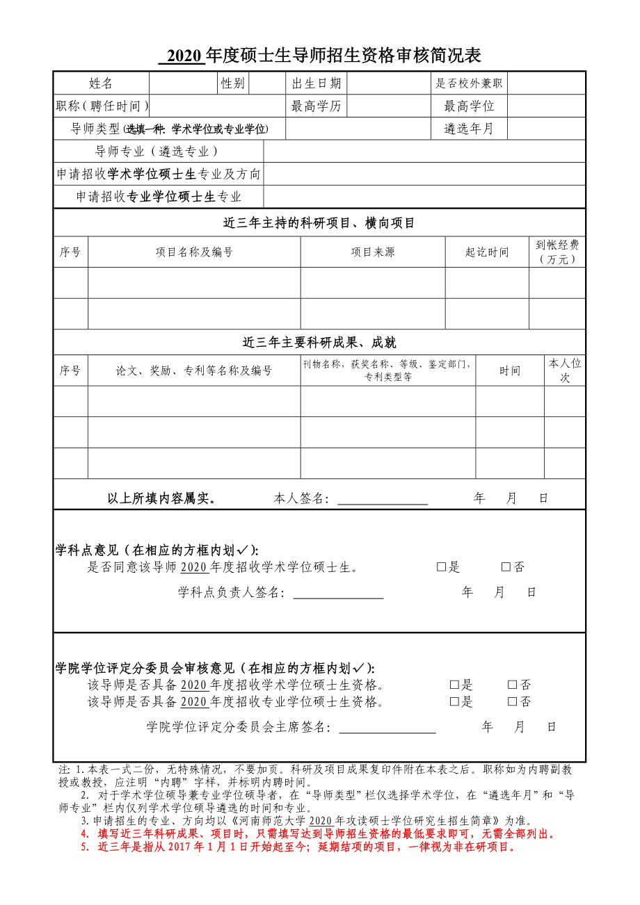 2020年度硕士生导师招生资格审核简况表_第1页