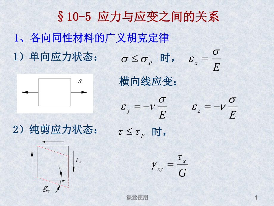 應(yīng)力與應(yīng)變之間的關(guān)系【重要課資】_第1頁