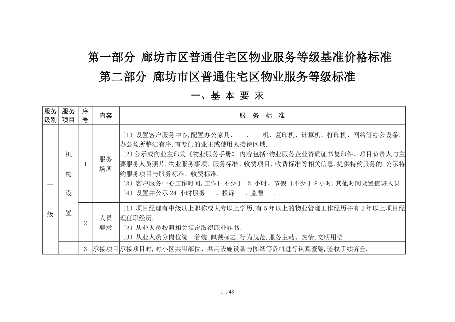 廊坊市区普通住宅区物业服务等级基准及价格标准_第1页