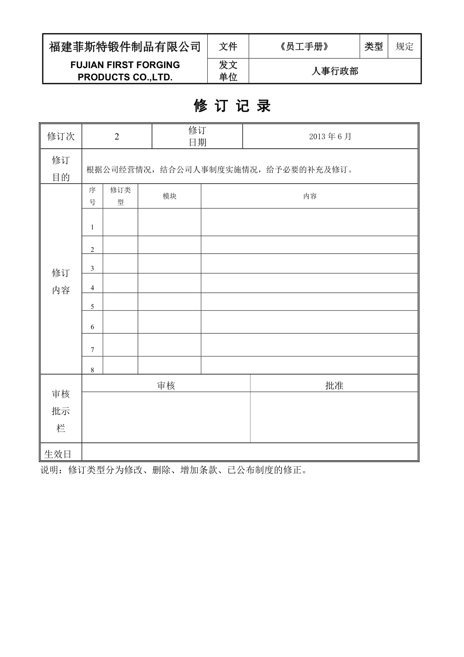 某生产制品公司员工手册_第1页