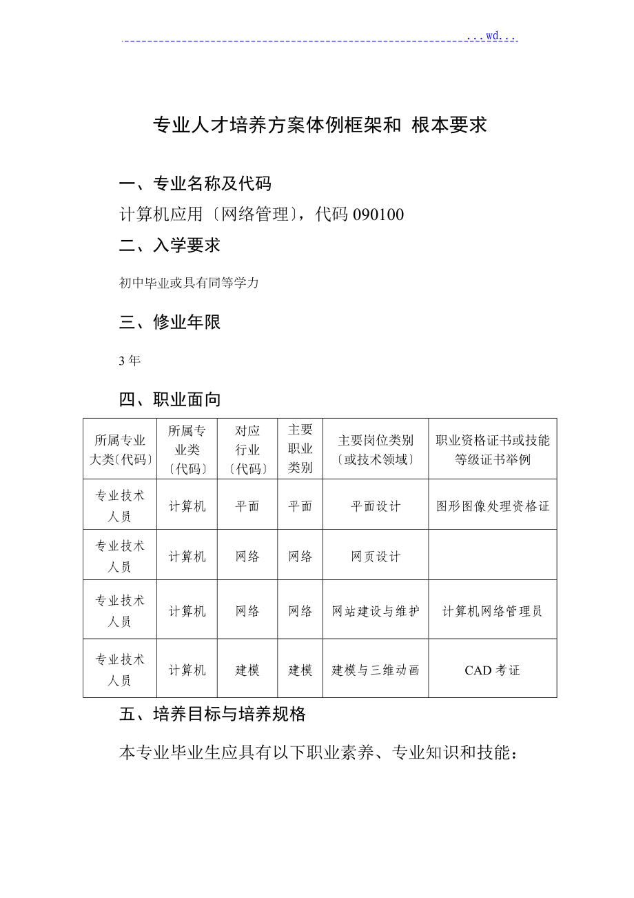 专业人才培养方案体例框架和基本要求改_第1页