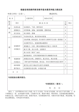 福建省高校教师教育教学基本素质和能力测试表 (2)