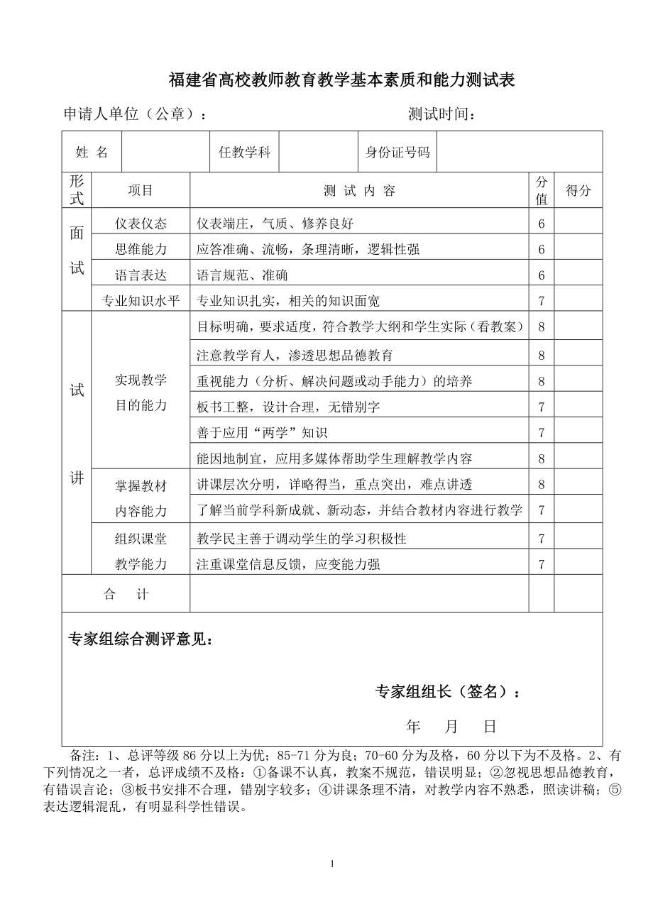福建省高校教师教育教学基本素质和能力测试表 (2)_第1页