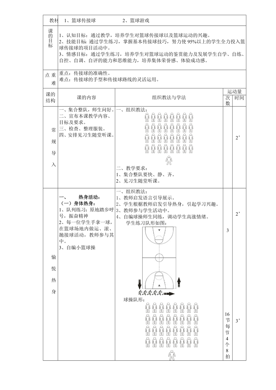 体育与健康人教版五年级篮球传球教案_第1页