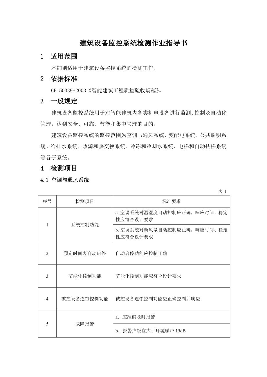 建筑设备监控系统检测作业指导书_第1页