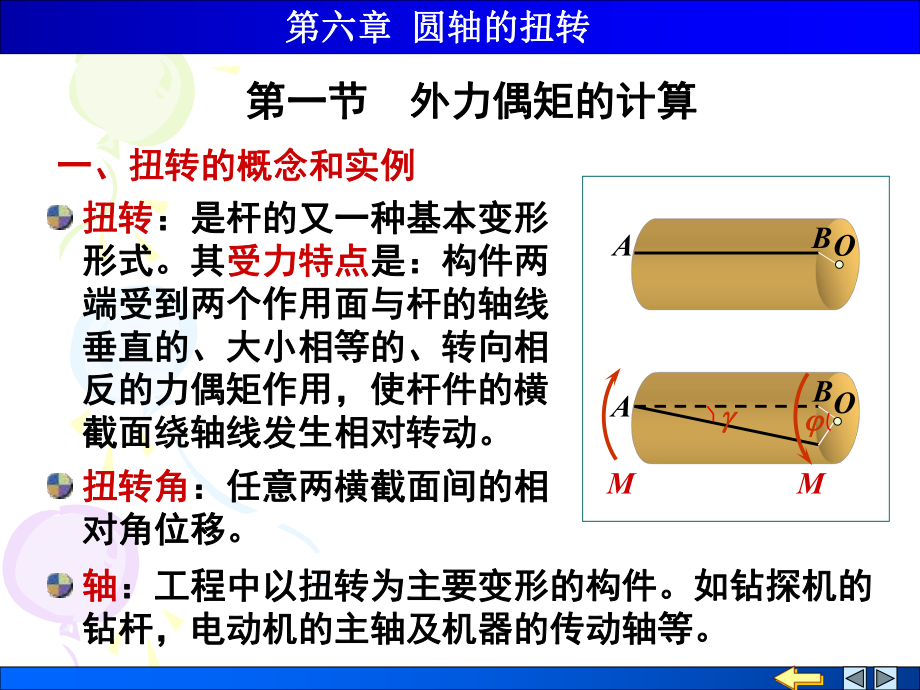 圓軸的扭轉(zhuǎn)【重要課資】_第1頁(yè)