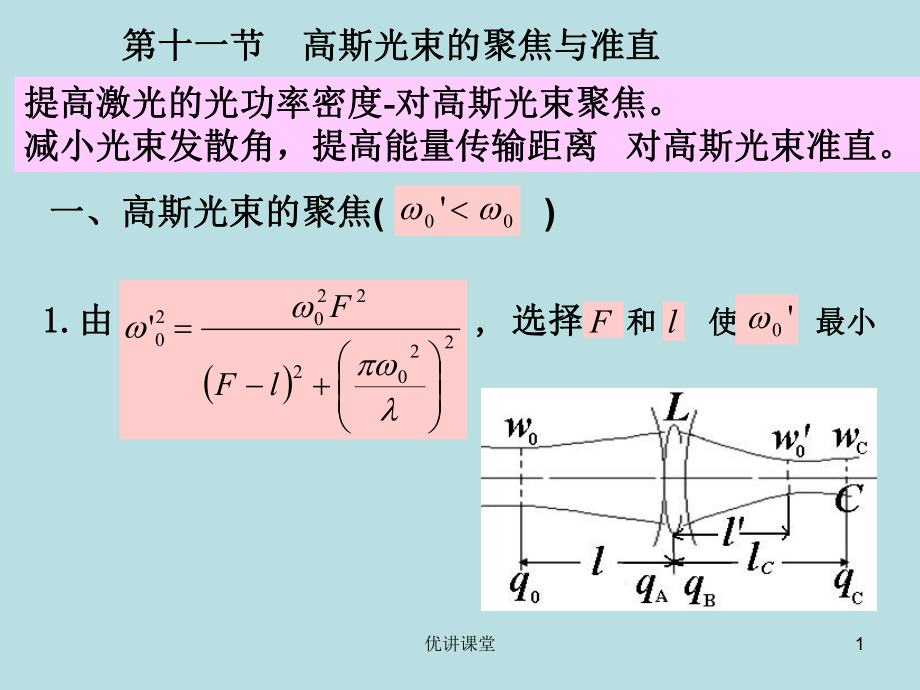 2.7 高斯光束聚焦和準直【沐風教學(xué)】_第1頁