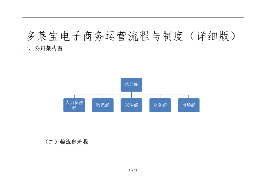 电子商务有限公司运营流程及制度_第1页