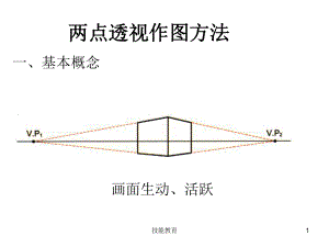 兩點透視作圖方法【青苗教育】