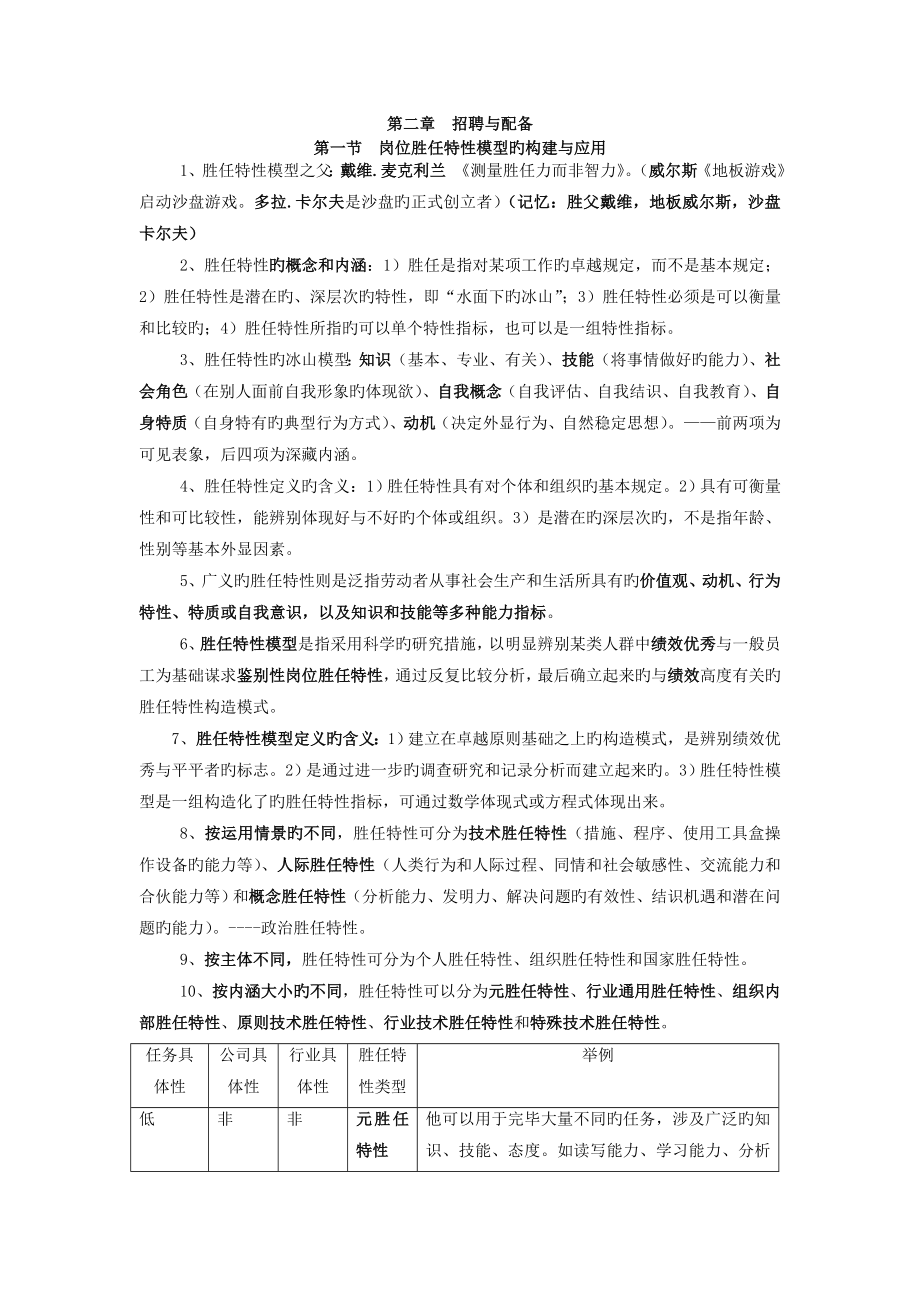 高級人力資源管理師復(fù)習(xí)資料《--招聘與配置》_第1頁