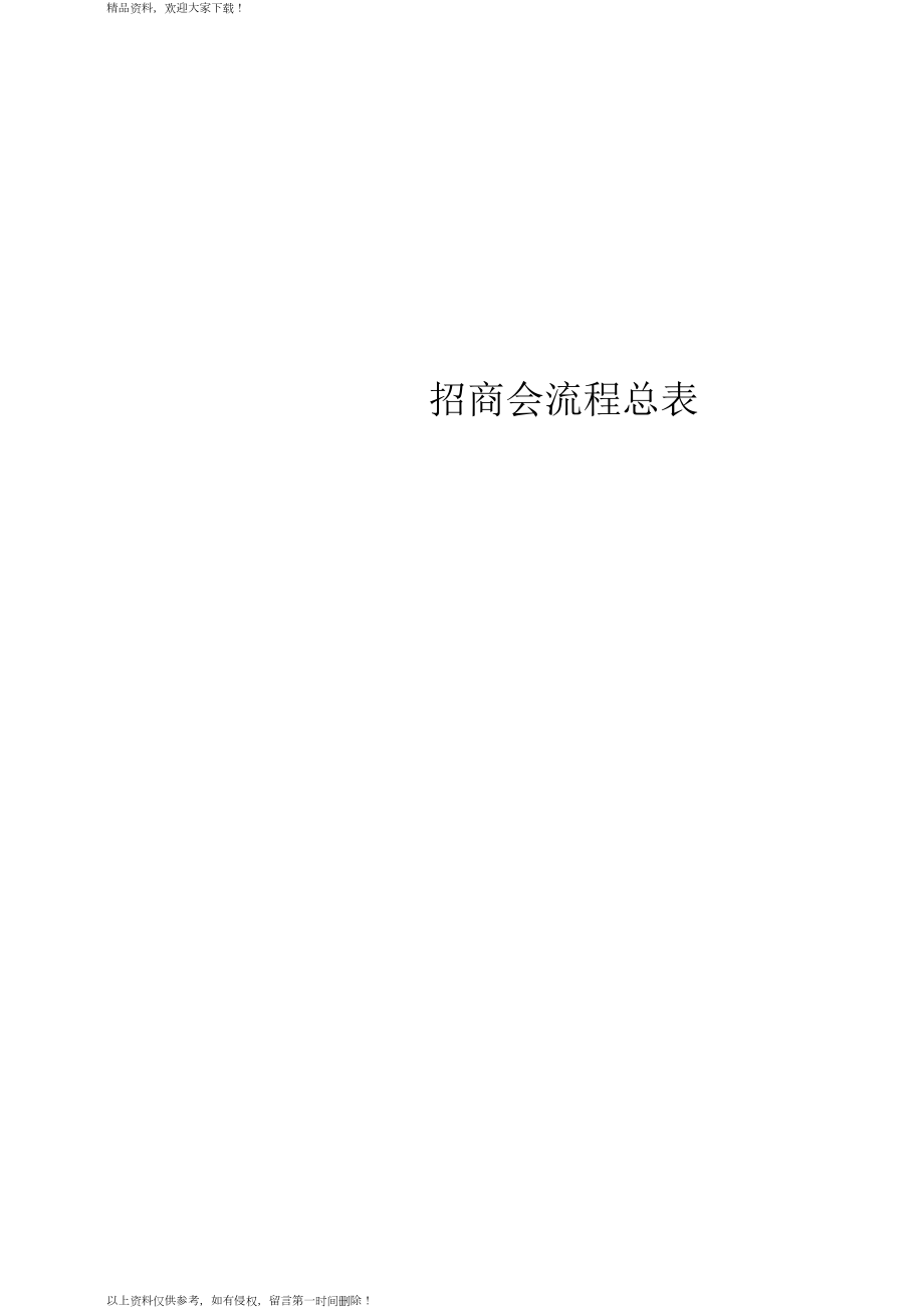 招商会议方案策划_第1页