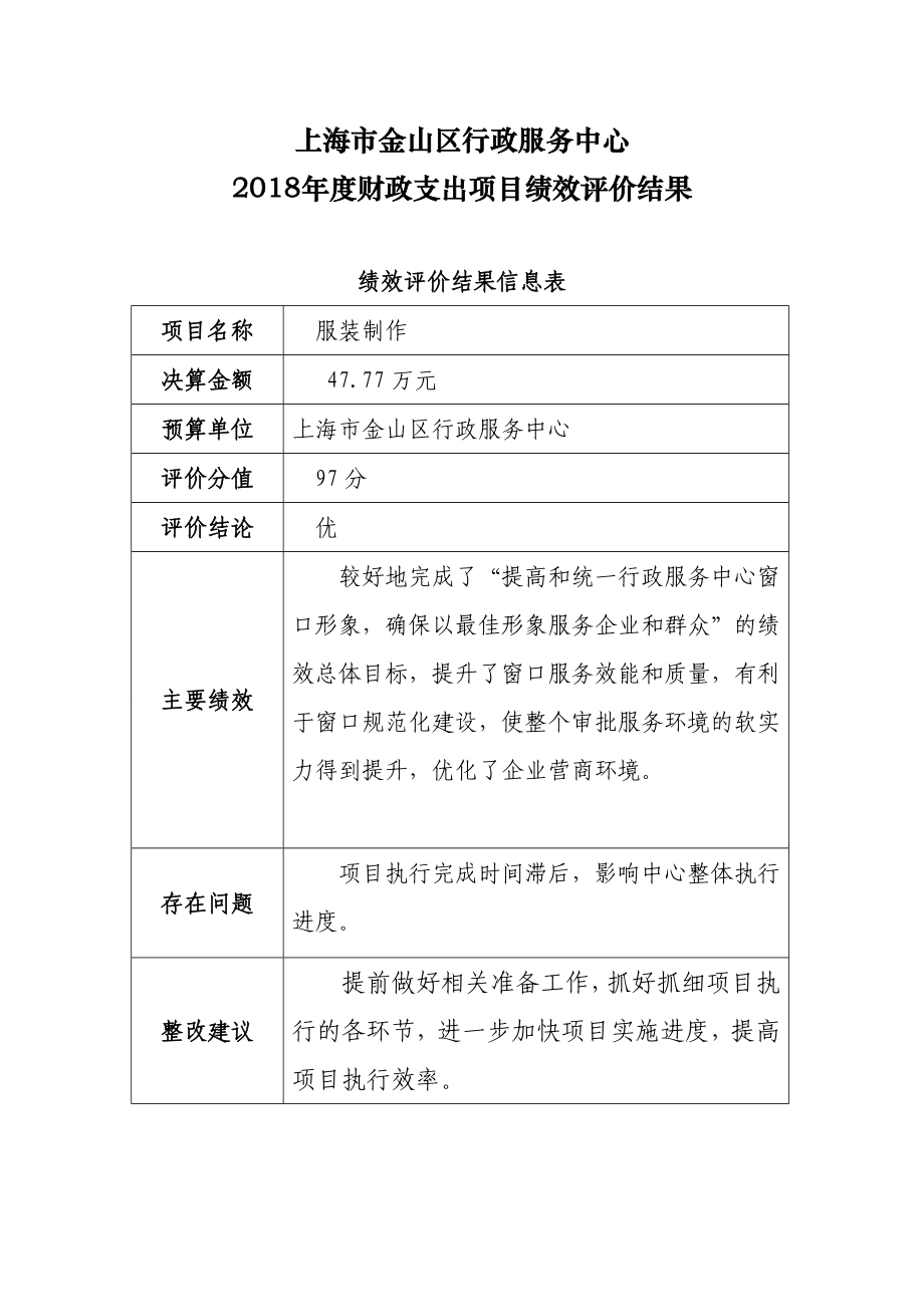 上海市金山区行政服务中心_第1页