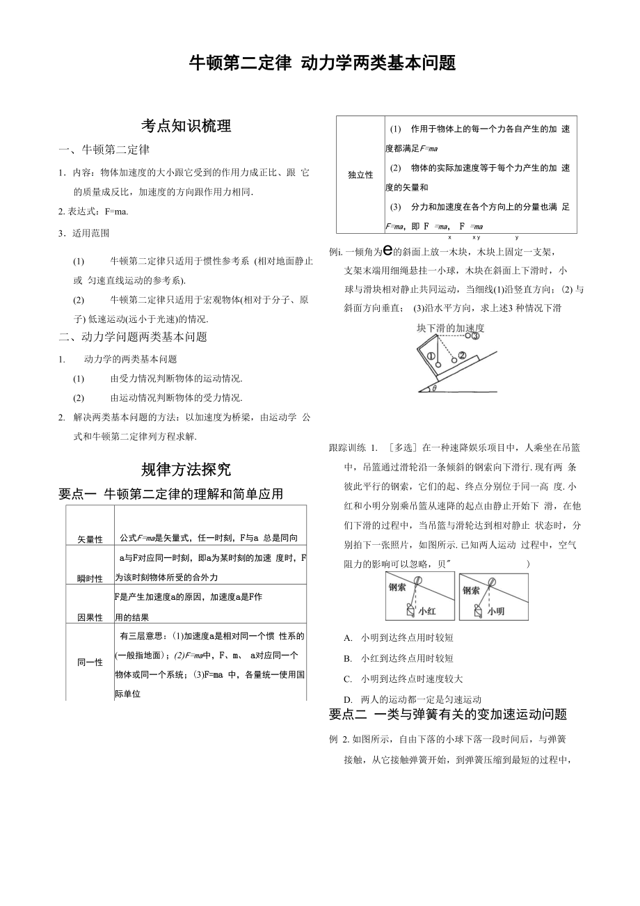 牛顿第二定律 动力学两类基本问题_第1页