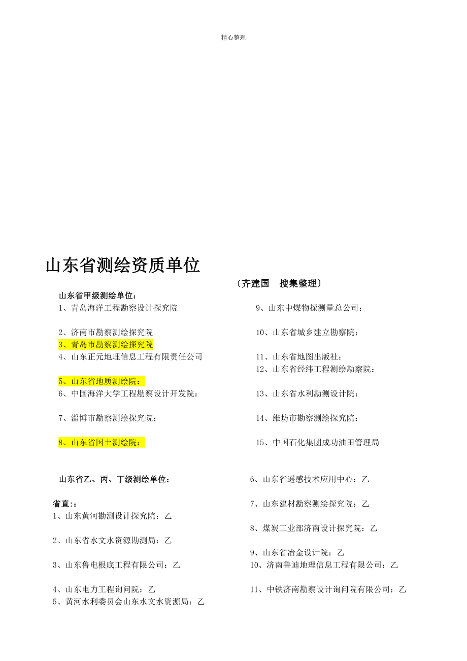 山东省资质测绘单位_第1页