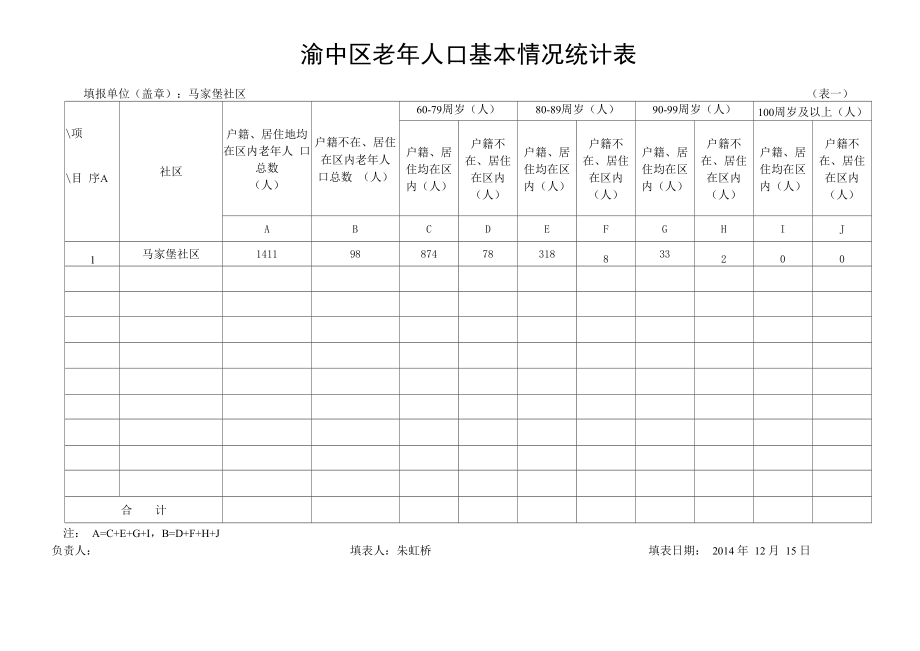 渝中区老年人口基本情况统计表_第1页