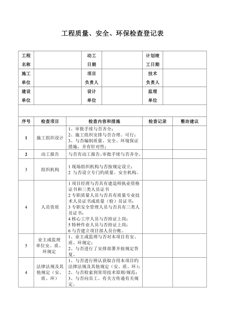 工程质量、安全、环保检查记录表_第1页