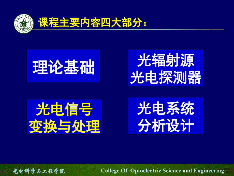 直接探测和相干探测PPT精选课件_第1页