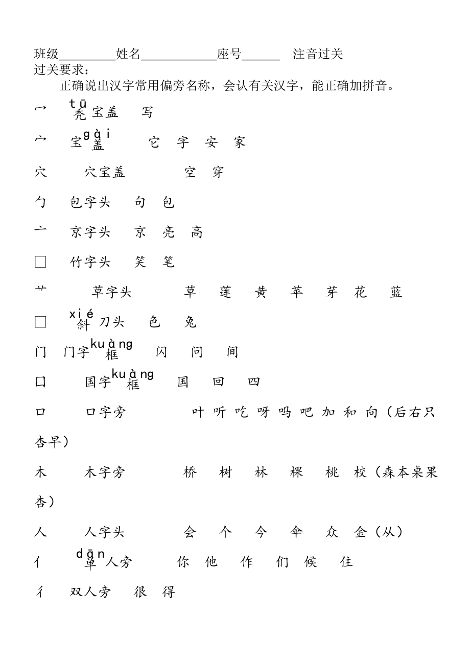 一年级上册汉字常用偏旁名称表_第1页