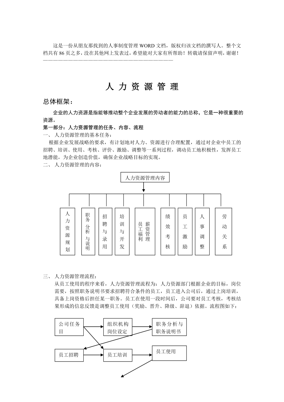 经管励志人力资源管理制度样本_第1页