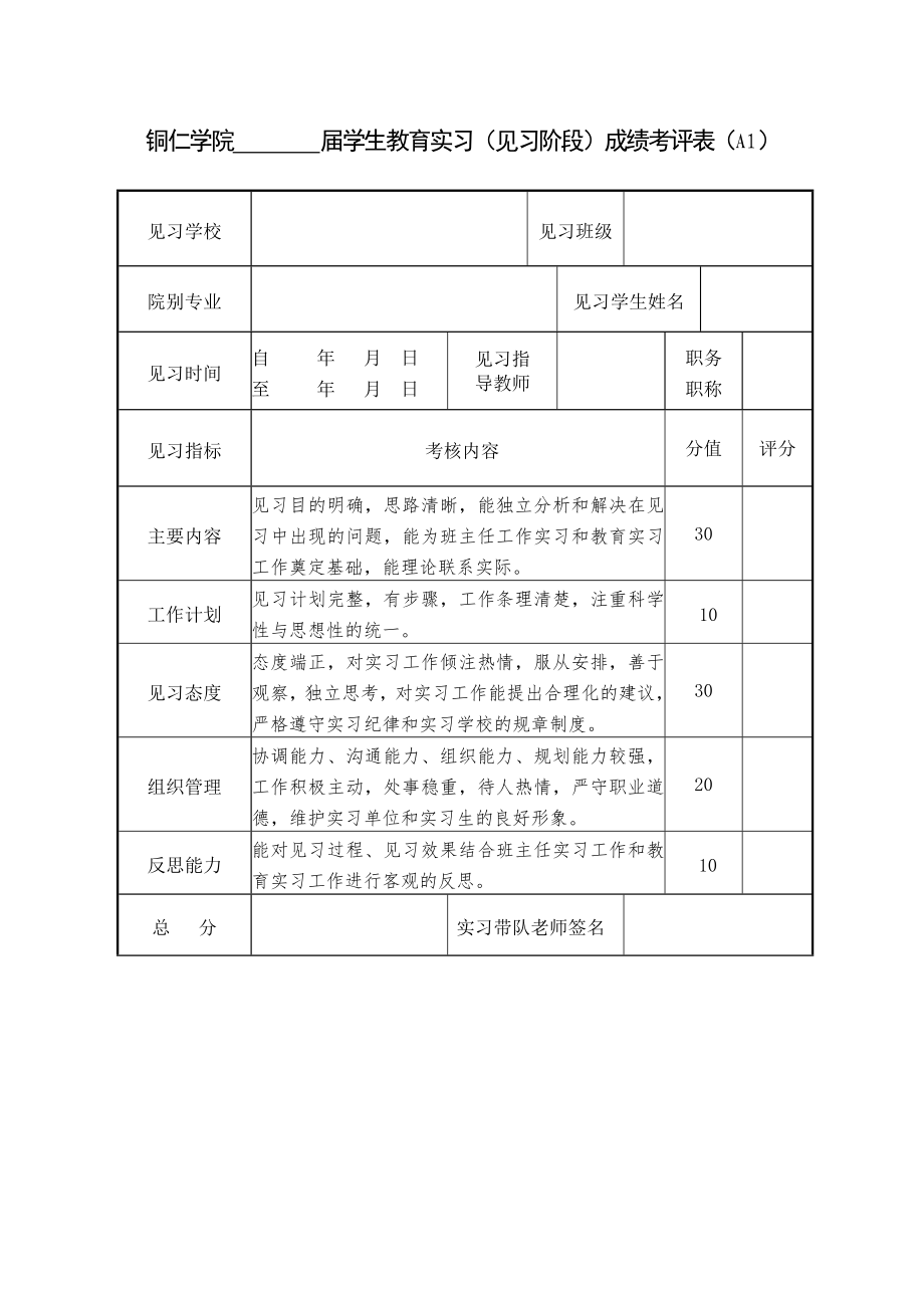 铜仁学院届学生教育实习（见习阶段）成绩考评表（A1）_第1页